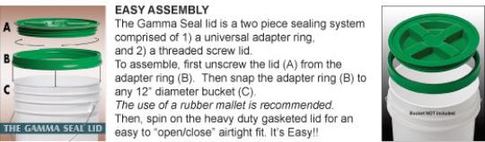 Assembly instructions for gamma seal lid