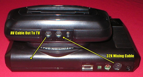 Sega 32X AV TV Cable & Link Data Cable Set for Sega Genesis 1