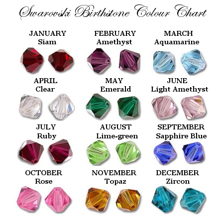 Swarovski Birthstone Color Chart