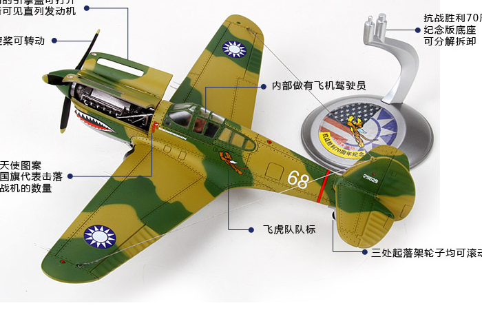1/32 Scale Model World War II Flying Tigers P-40 Fighter, 3rd Squadron Hell's Angels.