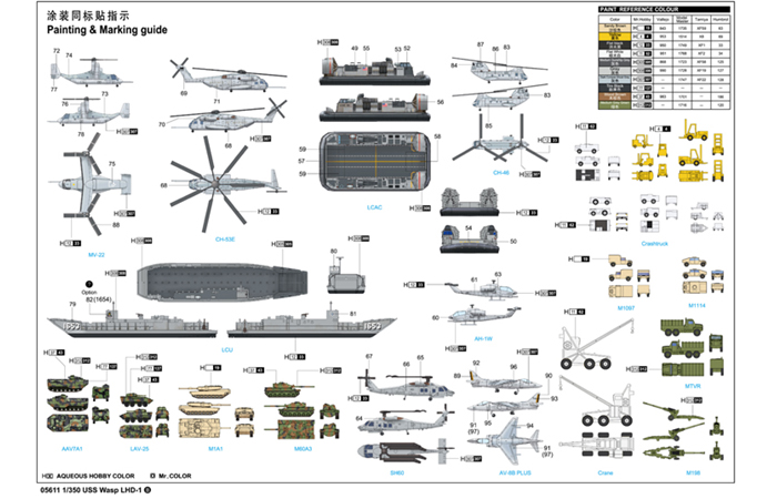 TRUMPETER Plastic Model kits 05611, 1/350 Scale USS Wasp LHD-1 Amphibious Assault Ship Model Kit Scale Model