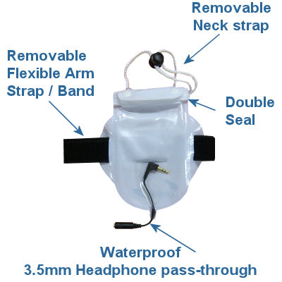 Workout Waterproof Sandproof Dustproof Bag Accessories suitable for the Sony Walkman NWZ-E463 E465