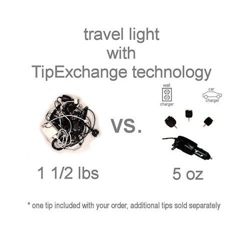 Intelligent Dual Purpose DC Vehicle and AC Home Wall Charger suitable for the Motorola T722i With TipExchange Technology