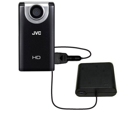 AA Battery Pack Charger compatible with the JVC GC-FM2 Pocket Camera
