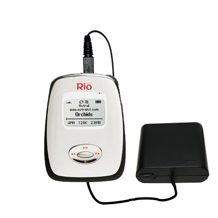 AA Battery Pack Charger compatible with the Rio Carbon