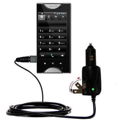 Car & Home 2 in 1 Charger compatible with the Kyocera Echo