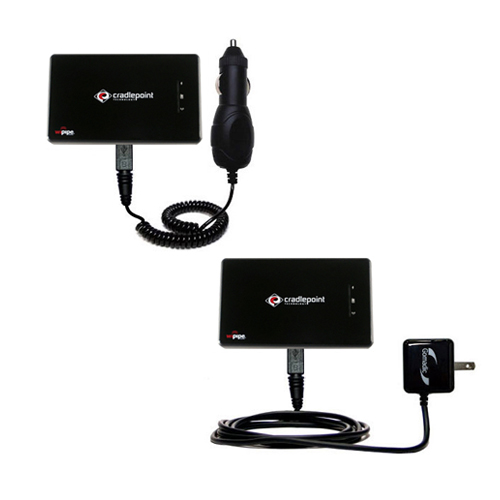 Car & Home Charger Kit compatible with the Cradlepoint PHS 300