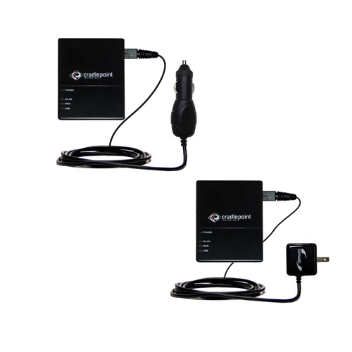 Car & Home Charger Kit compatible with the Cradlepoint CTR350 Cellular Travel Router