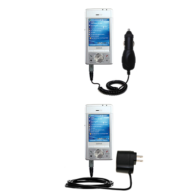 Car & Home Charger Kit compatible with the Gigabyte GSmart i300