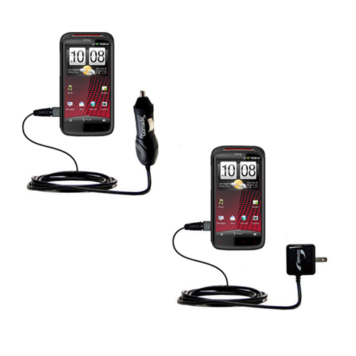 Car & Home Charger Kit compatible with the HTC Sensation XE