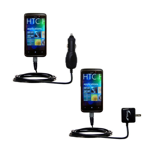 Car & Home Charger Kit compatible with the HTC Spark
