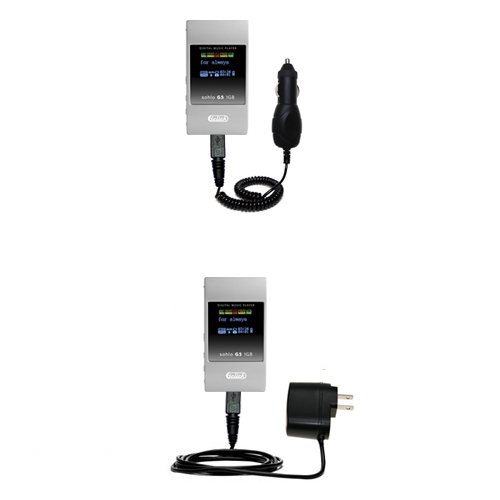 Car & Home Charger Kit compatible with the iClick Sohlo G5