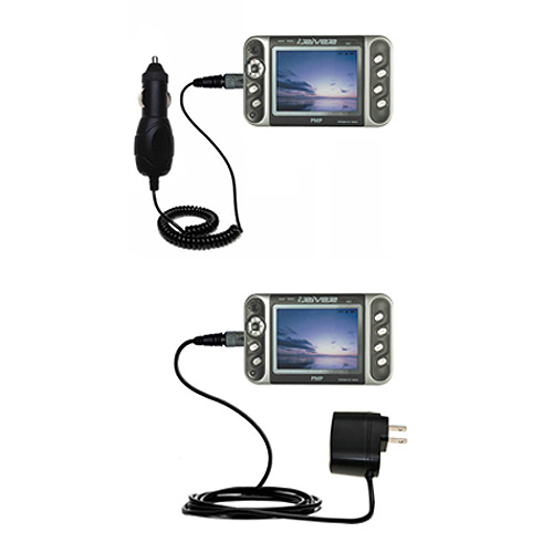 Car & Home Charger Kit compatible with the iRiver PMC-100