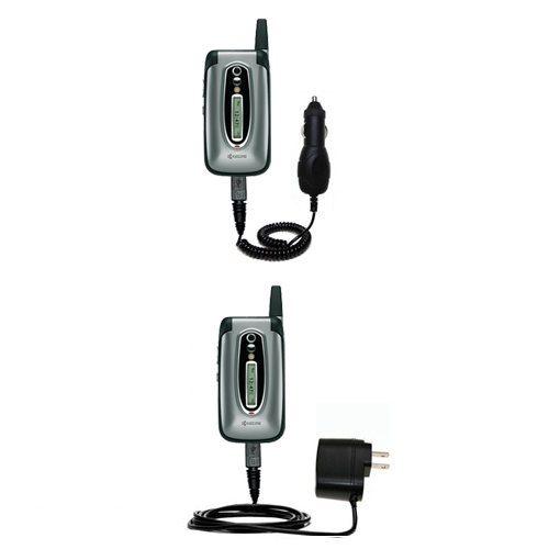 Car & Home Charger Kit compatible with the Kyocera Candid
