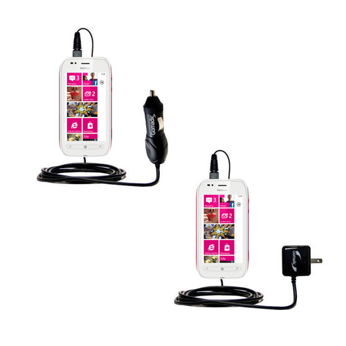 Gomadic Car and Wall Charger Essential Kit suitable for the Nokia Sabre - Includes both AC Wall and DC Car Charging Options with TipExchange