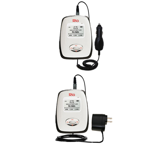 Car & Home Charger Kit compatible with the Rio Carbon