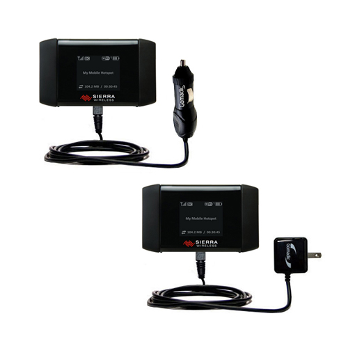 Car & Home Charger Kit compatible with the Sierra Wireless Aircard 754S