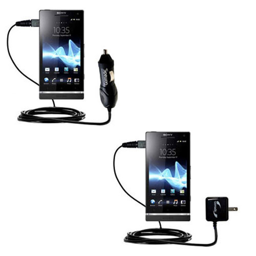 Car & Home Charger Kit compatible with the Sony Ericsson Xperia ion