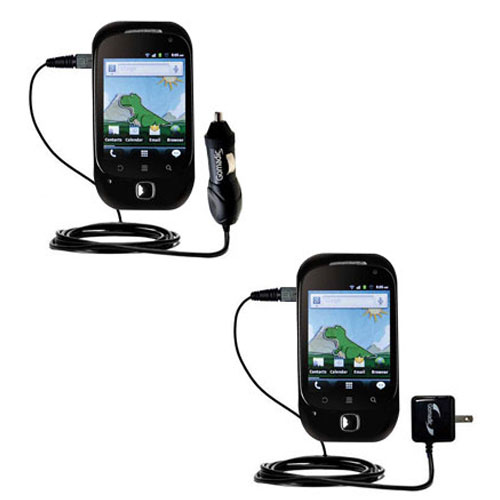 Car & Home Charger Kit compatible with the ZTE Mimosa Mini