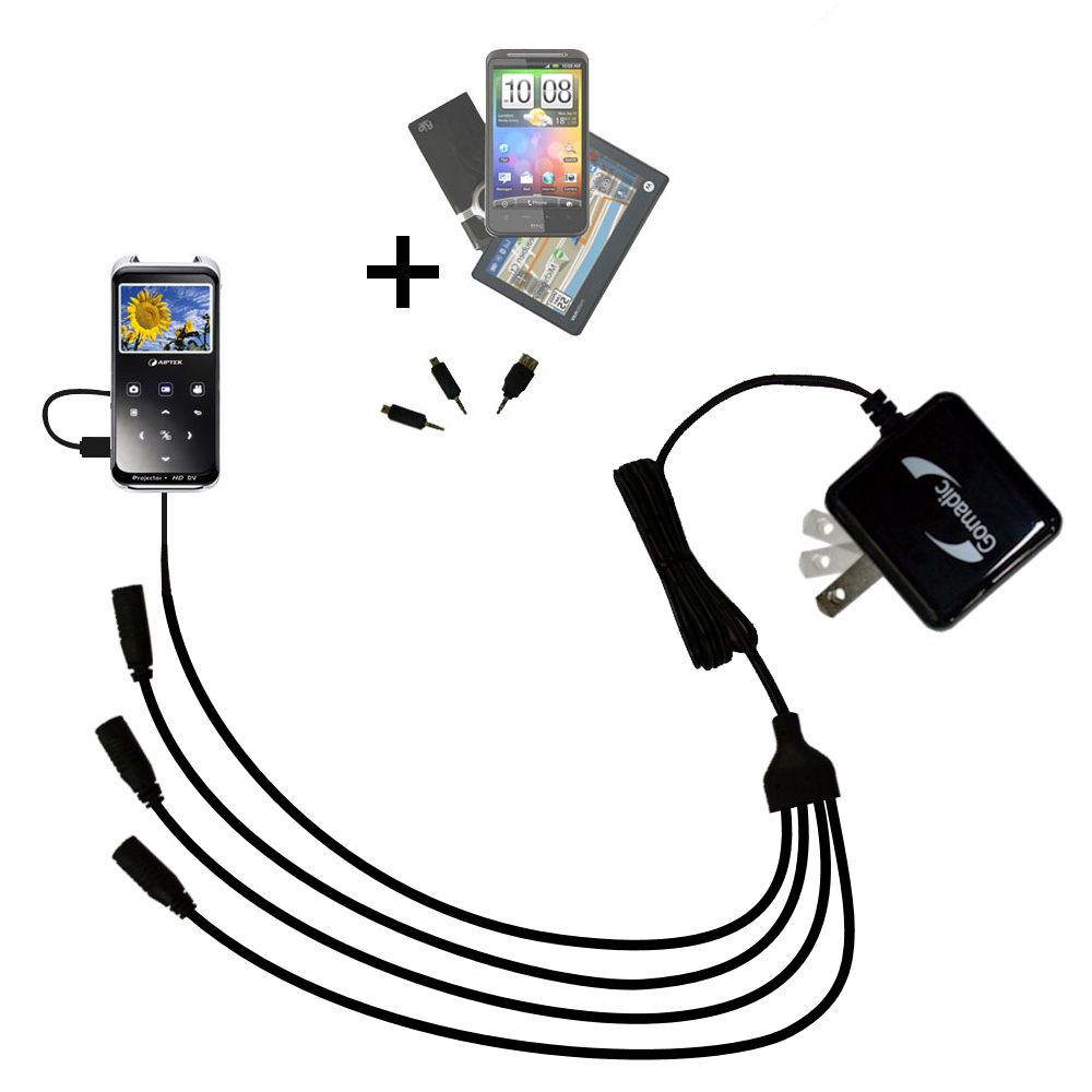 Quad output Wall Charger includes tip for the Aiptek PocketCinema z20 Pro