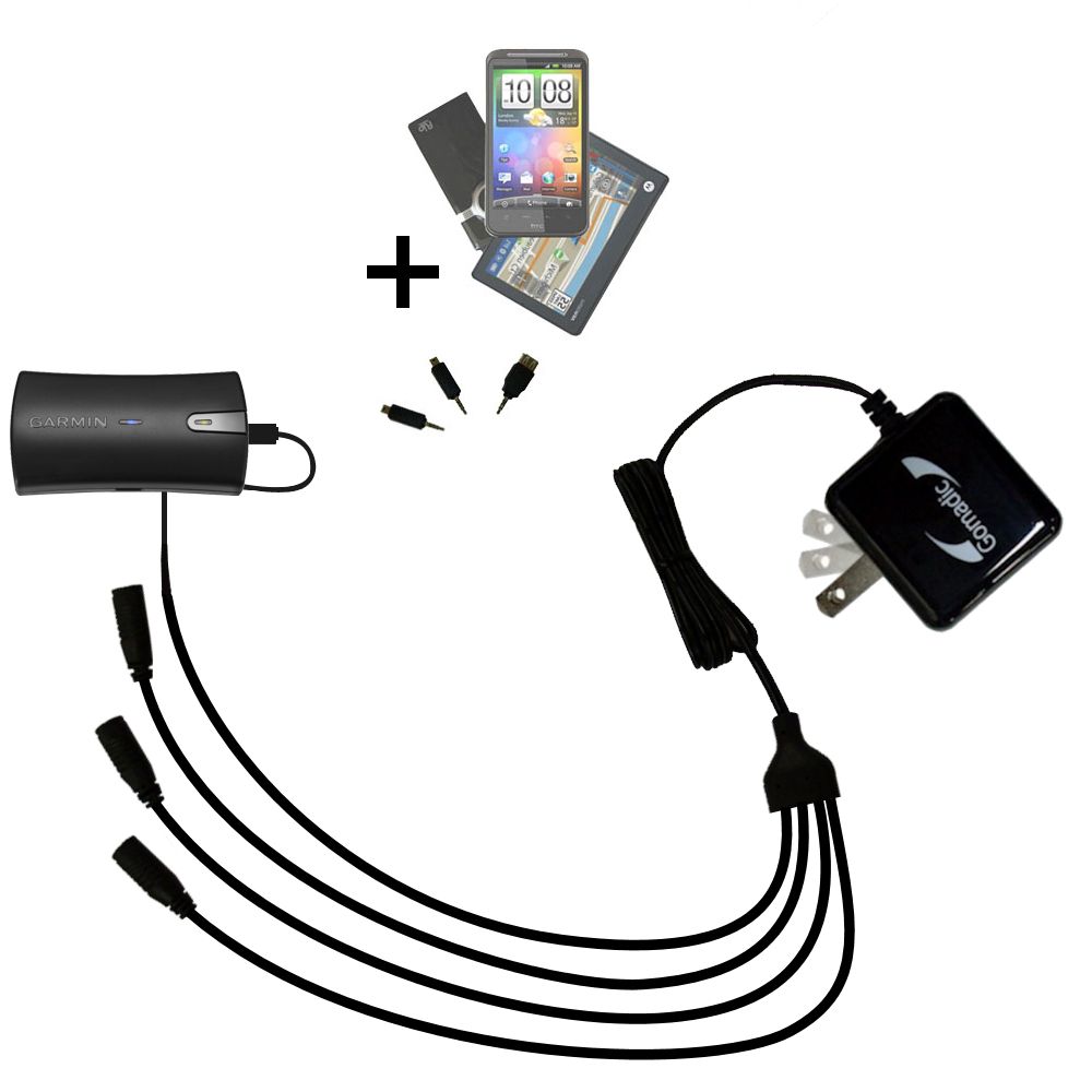 Quad output Wall Charger includes tip for the Garmin GLO