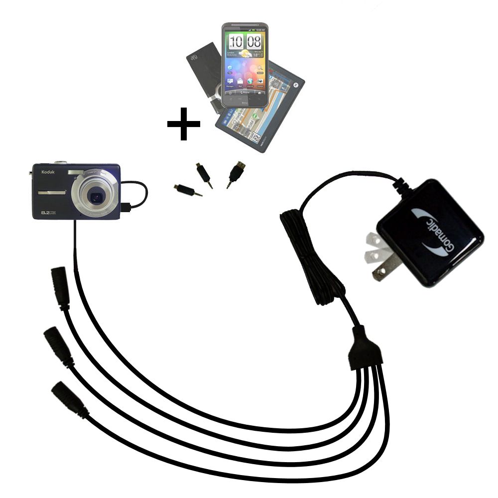 Gomadic Hot Sync and Charge Straight USB Cable for The Kodak M863 Built TipExchange Technology Charge and Data Sync with The Same Cable 