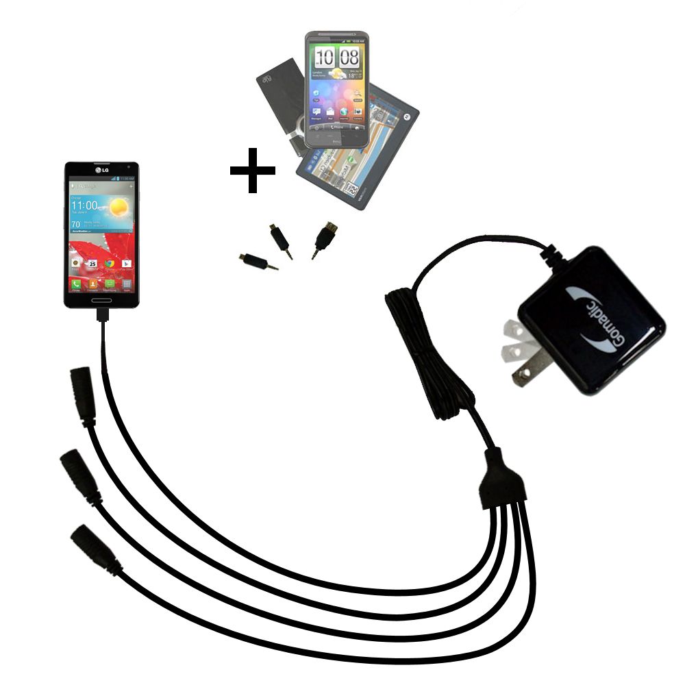 Quad output Wall Charger includes tip for the LG Optimus F7