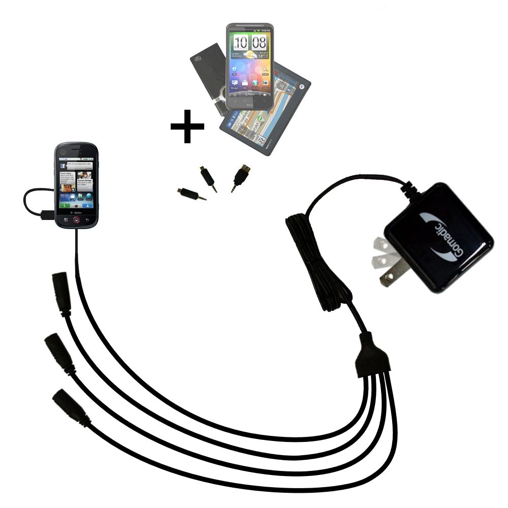 Quad output Wall Charger includes tip for the Motorola CLIQ
