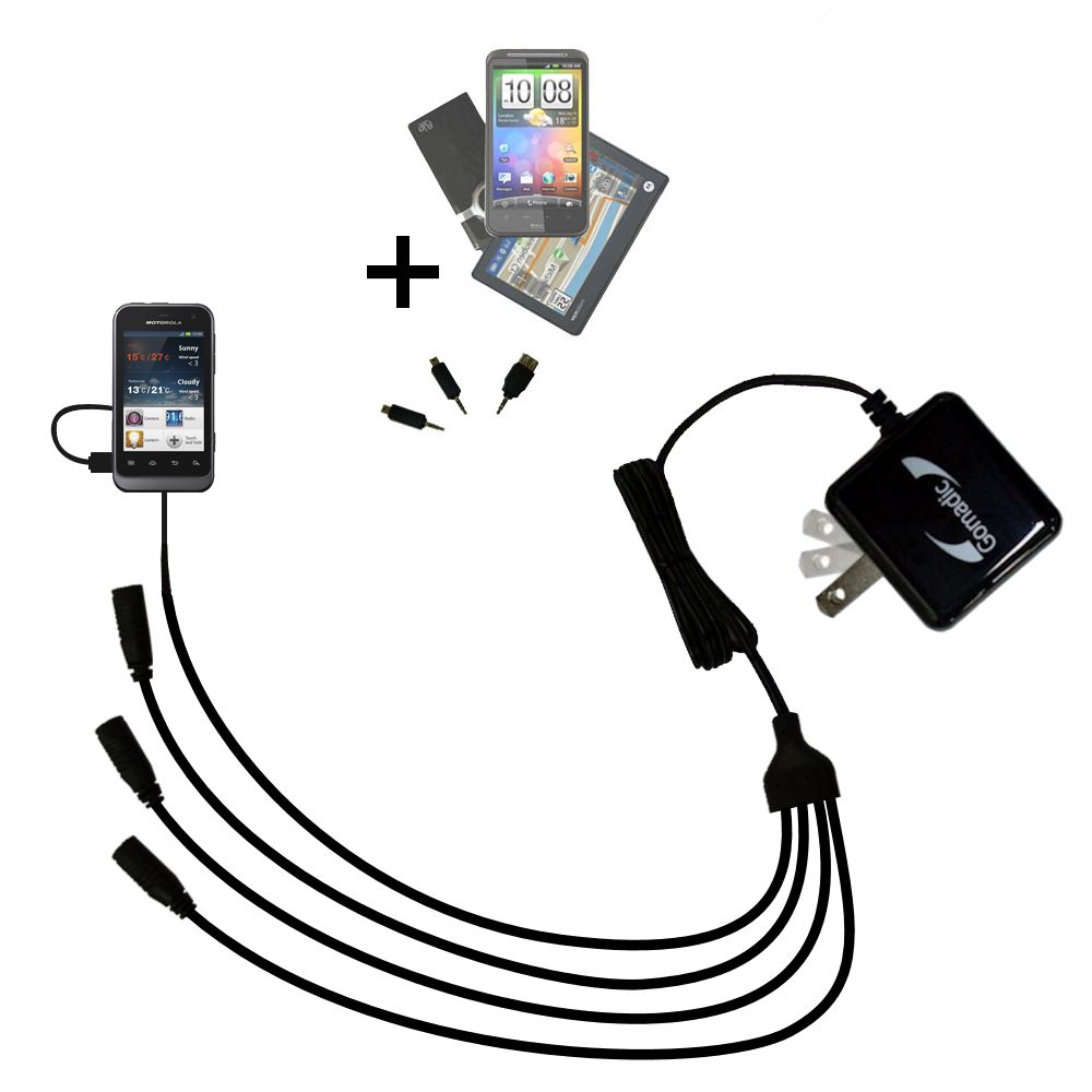 Quad output Wall Charger includes tip for the Motorola DEFY Mini / XT320