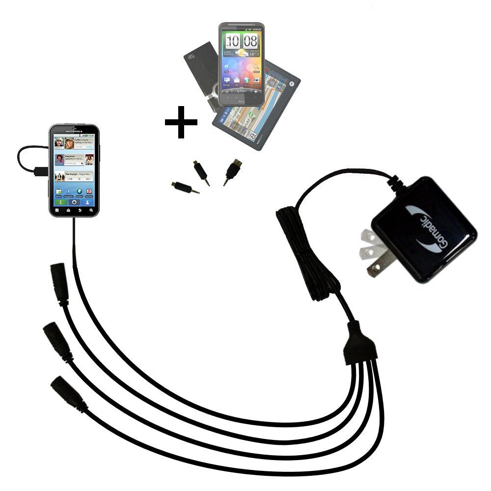 Quad output Wall Charger includes tip for the Motorola DEFY