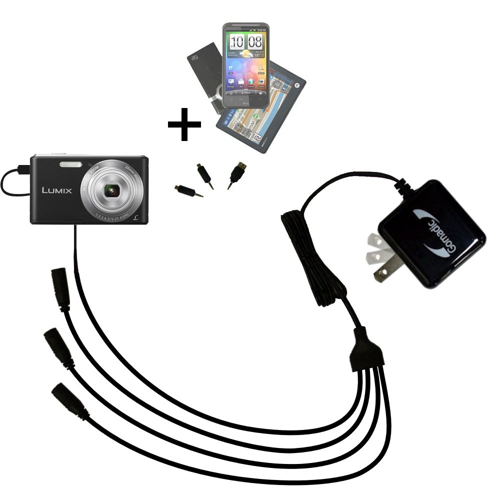 USB cable for Panasonic LUMIX DMC-F5 – US Precise Cables