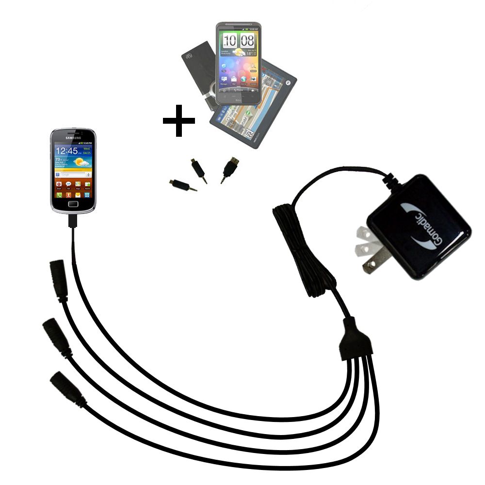 Quad output Wall Charger includes tip for the Samsung Galaxy Mini 2