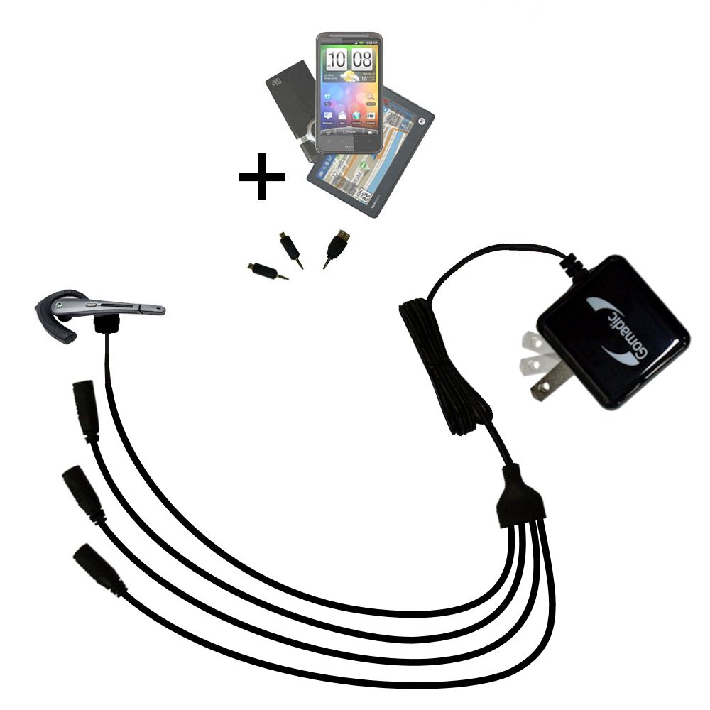 Quad output Wall Charger includes tip for the Sony Ericsson Bluetooth Headset HBH-300