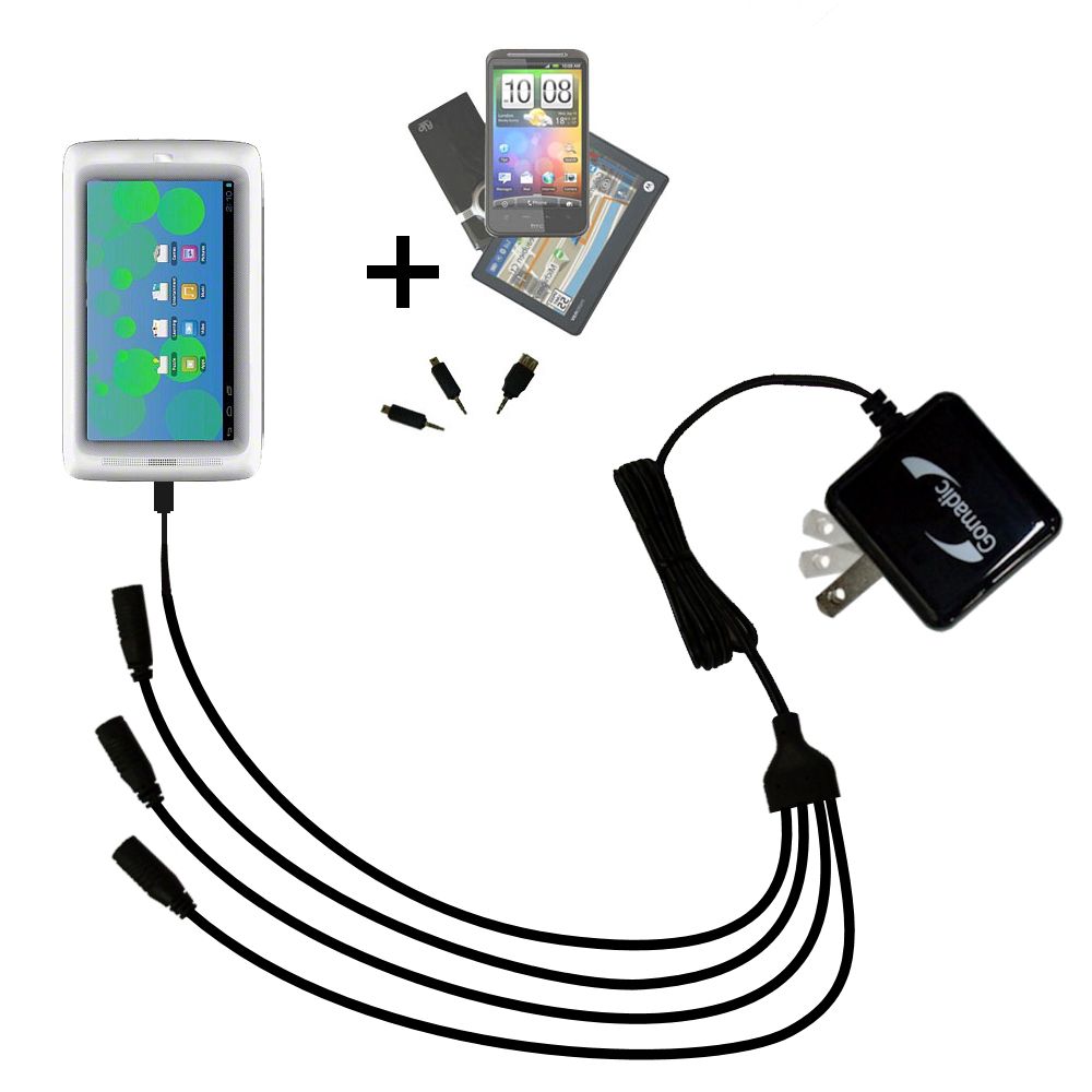 USB Power Port Ready design and uses TipExchange Gomadic compact and retractable USB Charge cable for Elonex 705EB Colour eBook Reader