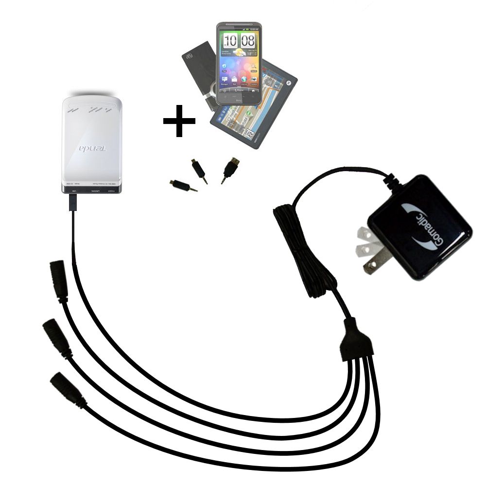Quad output Wall Charger includes tip for the Tenda 3G150M Portable Router