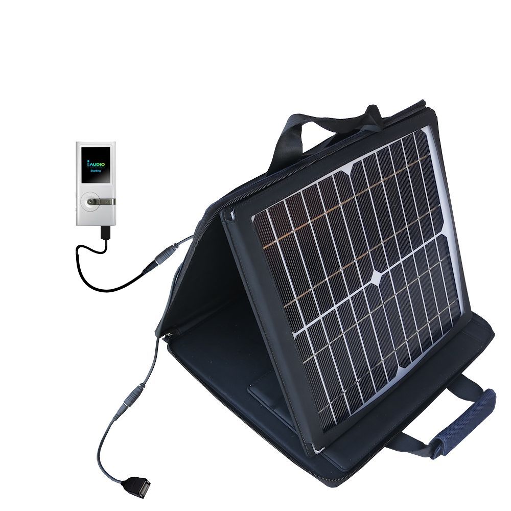 SunVolt Solar Charger compatible with the Cowon iAudio U5 and one other device - charge from sun at wall outlet-like speed