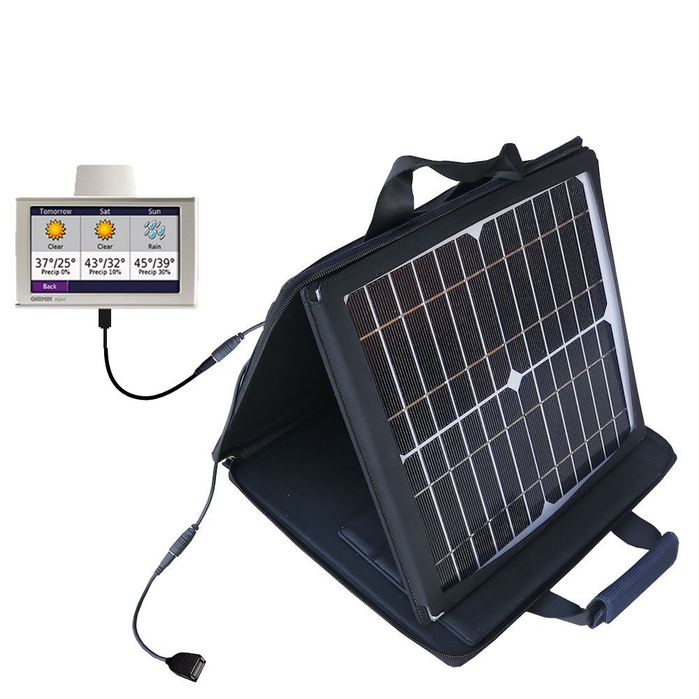SunVolt Solar Charger compatible with the Garmin Nuvi 650 and one other device - charge from sun at wall outlet-like speed