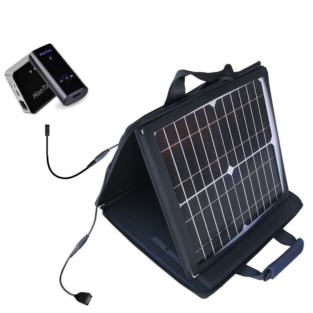 SunVolt Solar Charger compatible with the HooToo TripMate Nano and one other device - charge from sun at wall outlet-like speed