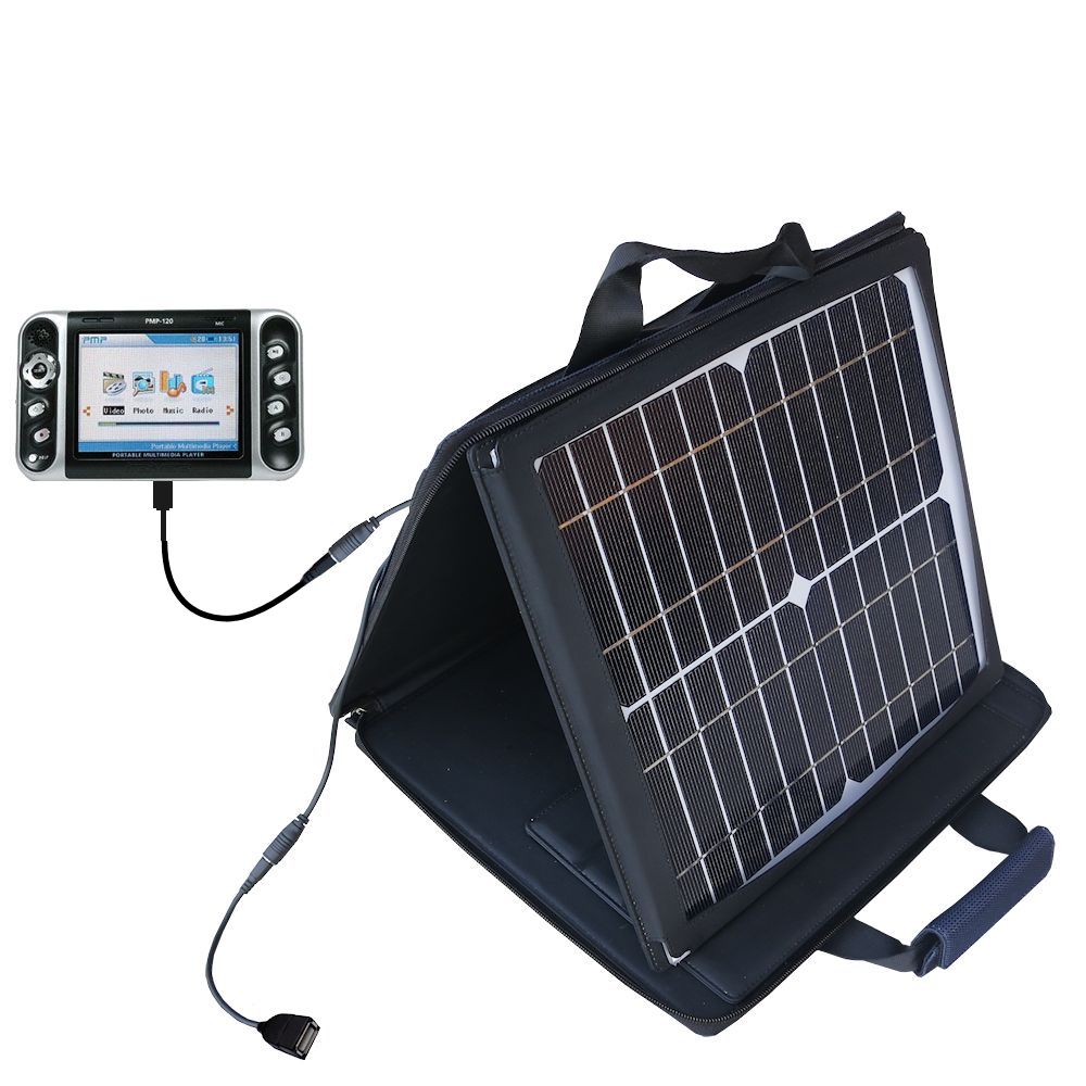 SunVolt Solar Charger compatible with the iRiver PMP-100 and one other device - charge from sun at wall outlet-like speed