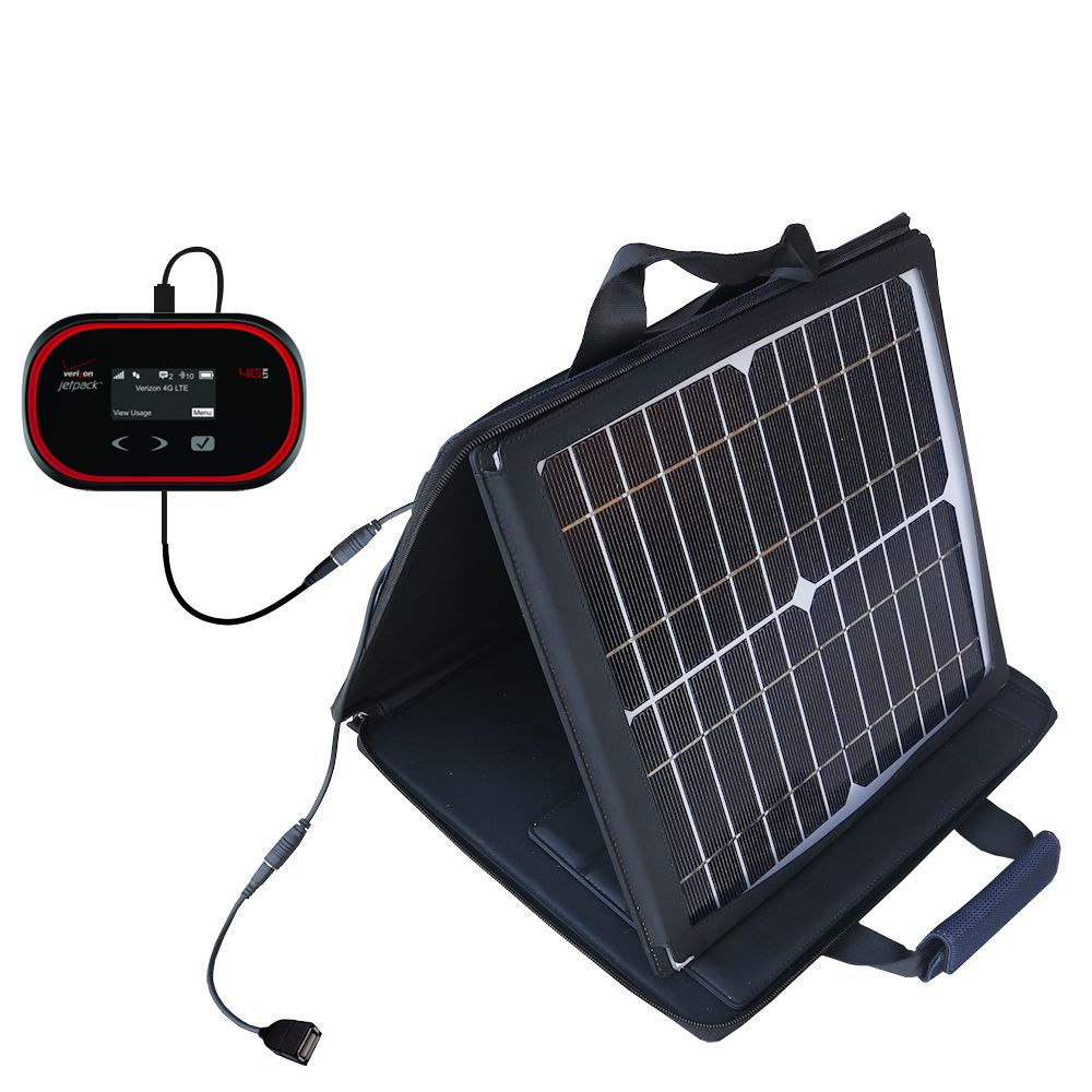 Gomadic SunVolt High Output Portable Solar Power Station designed for the Novatel 5510L - Can charge multiple devices with outlet speeds