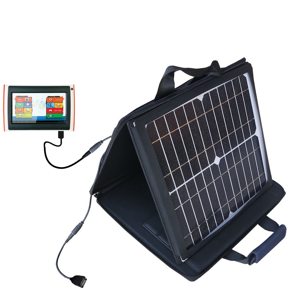 SunVolt Solar Charger compatible with the Orgeon Scientific Meep X2  and one other device - charge from sun at wall outlet-like speed