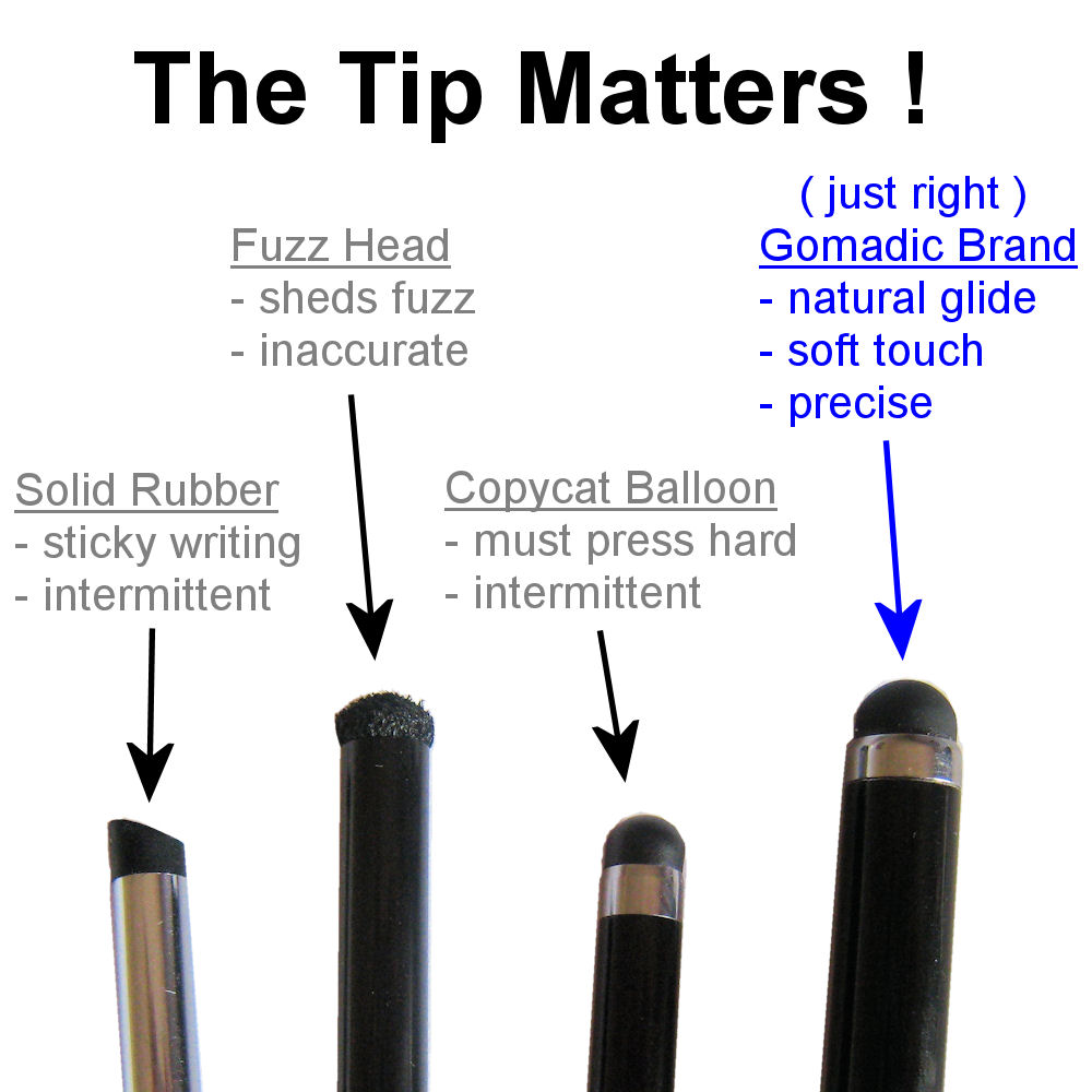 Gomadic Precision Tip Capacitive Stylus Pen designed for the Nextbook Next6 (Black Color) - Lifetime Warranty